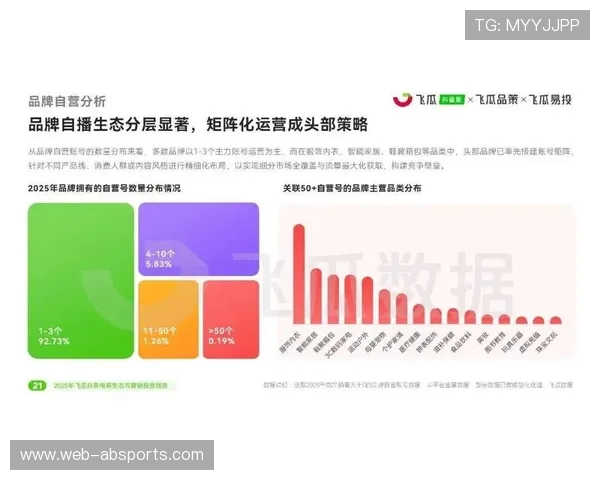 内容生态与电商链路打通 观看即购模式初现成效