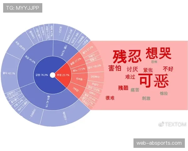 深度调查:大数据分析如何驱动布伦特福德的定位球战术革命 深度调查:大数据分析如何驱动布伦特福德的定位球战术革命